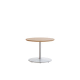 DOI - Round Table
