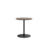DOI - Round Table